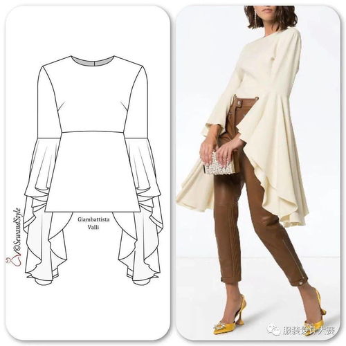 素材 服裝設計必修課款式圖分享